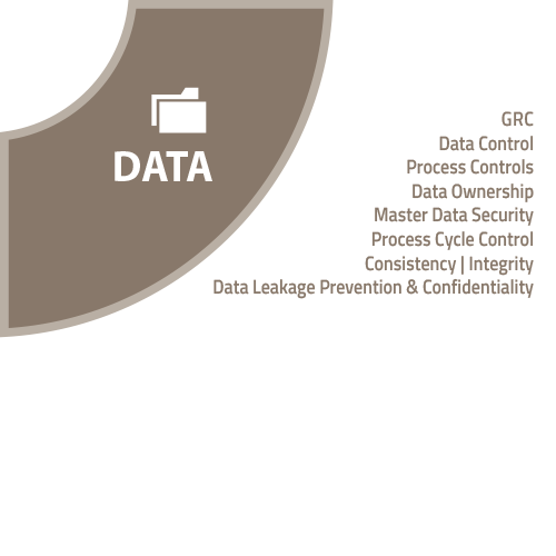 ServicePortfolio Data v20160223 EN